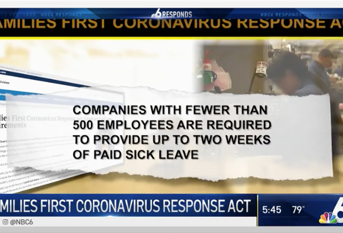 Protections Under Families First Coronavirus Response Act